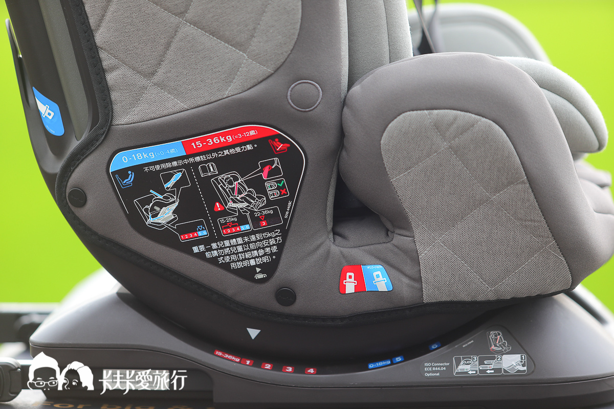 汽座推薦｜Nuna TRES 全階段汽車座椅｜紅點質感設計使用安裝心得優缺分享評測