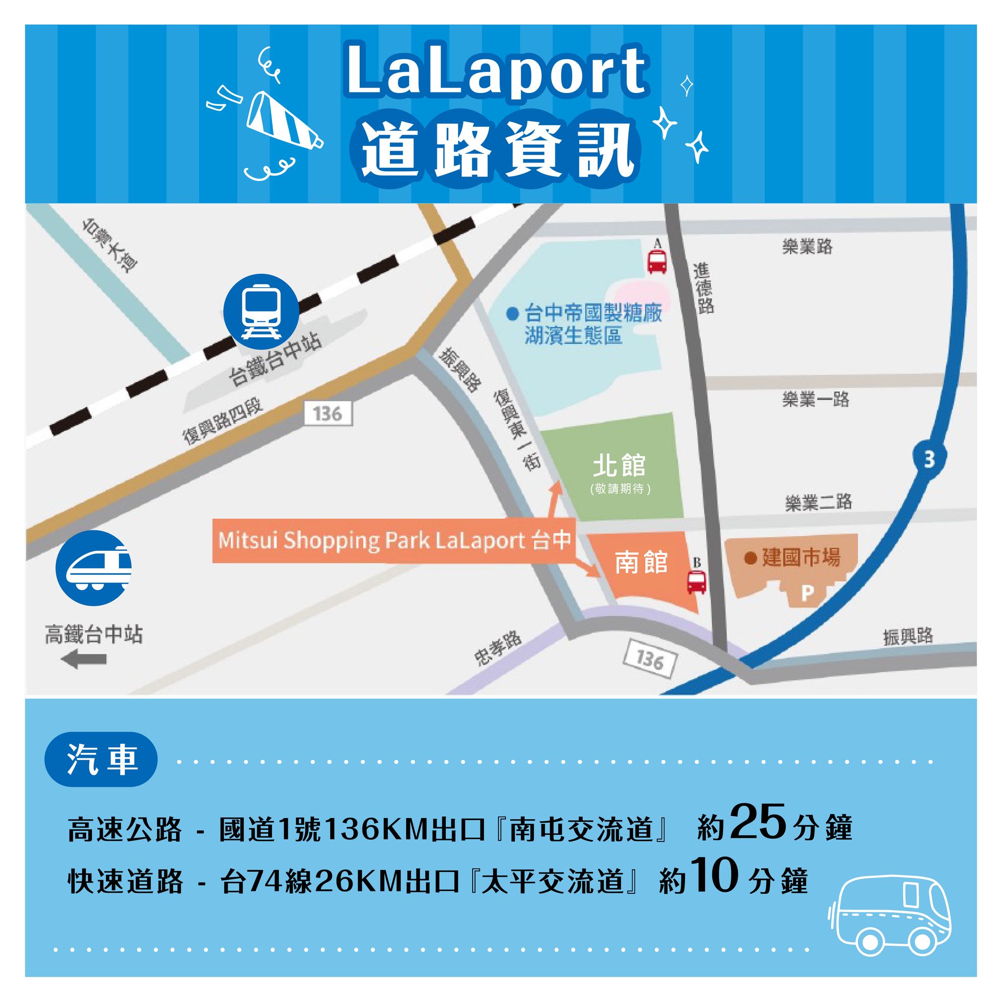 台中LaLaport首次登台，特色親子店舖必買台中景點推薦