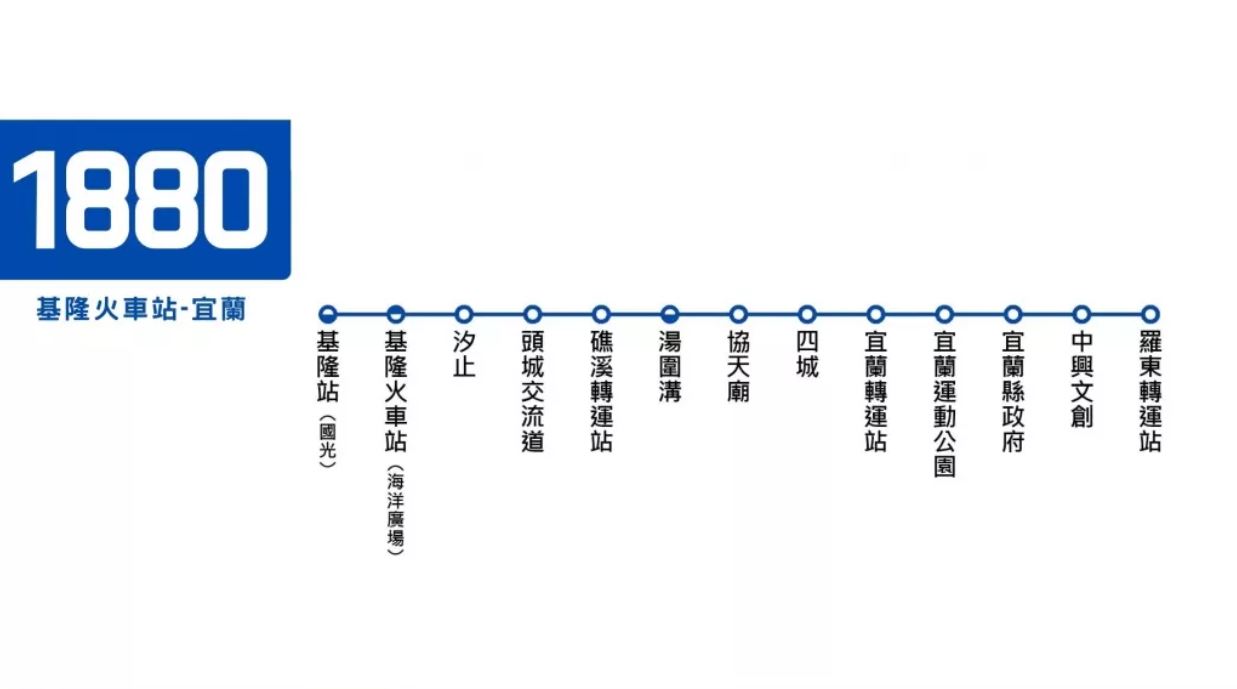 台北宜蘭客運怎麼搭？2024年最新路線、首都葛瑪蘭時刻表票價一次看